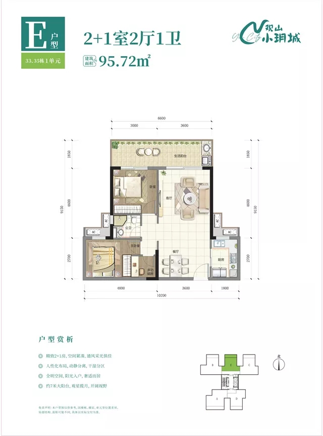 E户型厚街观山小玥城